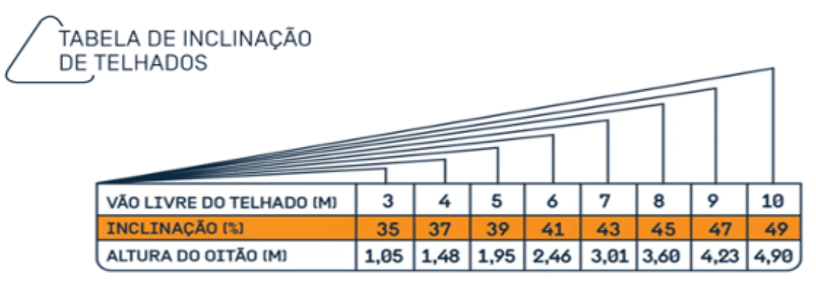 Imagem 8